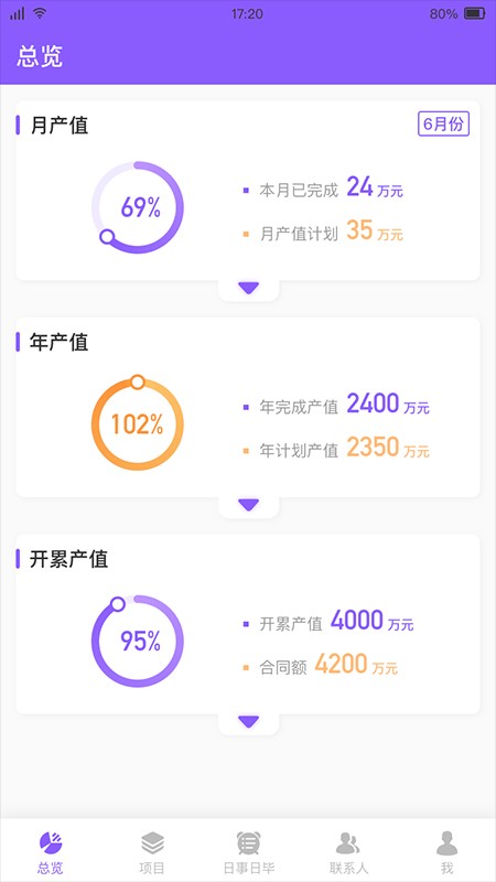 德天空：32岁左后卫罗伯逊免签加盟热刺已敲定，已为其安排体检